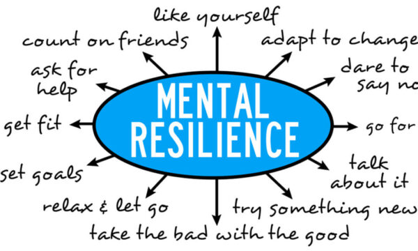 Mental Resilience Training