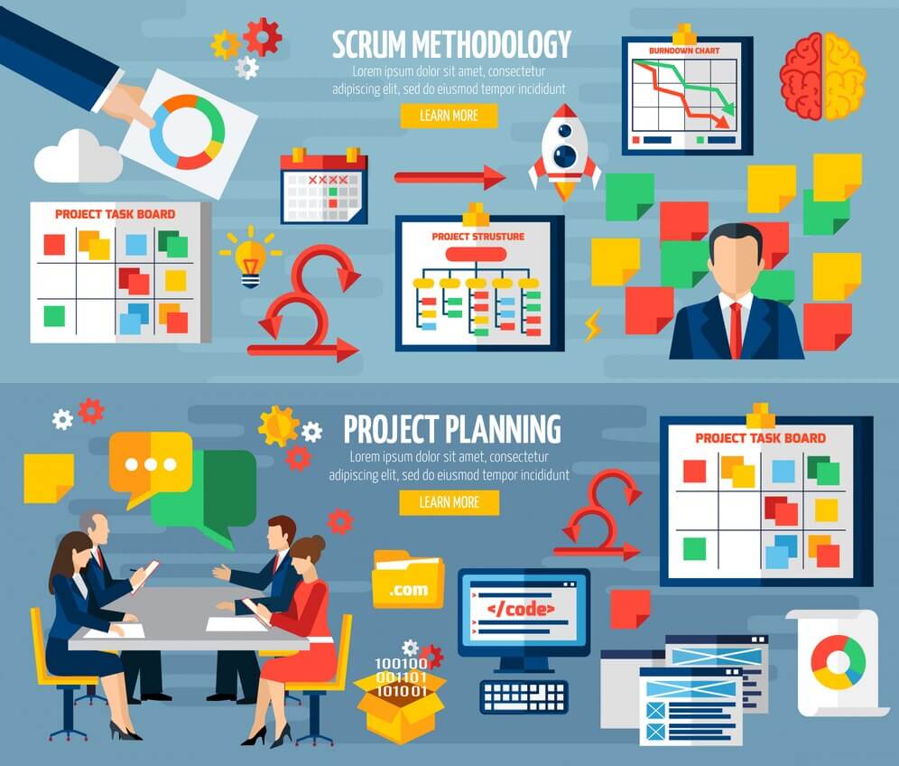 Business Model Canvas for Business Plan