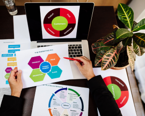 Product Management Fundamentals