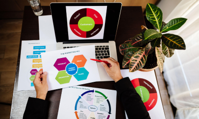 Product Management Fundamentals